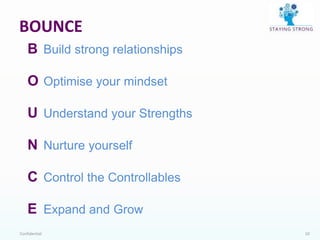 Confidential 10
BOUNCE
B Build strong relationships
O Optimise your mindset
U Understand your Strengths
N Nurture yourself
C Control the Controllables
E Expand and Grow
 
