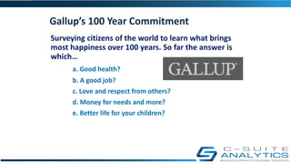 Gallup’s 100 Year Commitment
a. Good health
b. A good job
c. Love and respect from others
d. Money for needs and more
e. B...