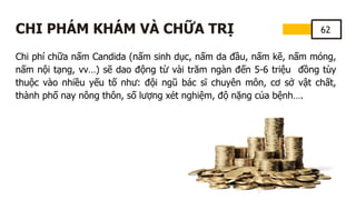 Chi phí chữa nấm Candida (nấm sinh dục, nấm da đầu, nấm kẽ, nấm móng,
nấm nội tạng, vv…) sẽ dao động từ vài trăm ngàn đến 5-6 triệu đồng tùy
thuộc vào nhiều yếu tố như: đội ngũ bác sĩ chuyên môn, cơ sở vật chất,
thành phố nay nông thôn, số lượng xét nghiệm, độ nặng của bệnh….
62
CHI PHÁM KHÁM VÀ CHỮA TRỊ
 