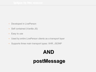 lpAjax to the rescue
• Developed in LivePerson
• Self contained (Vanilla JS)
• Easy to use
• Used by entire LivePerson clients as a transport layer
• Supports three main transport types: XHR, JSONP
AND
postMessage
 