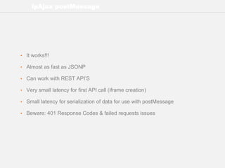 lpAjax postMessage
• It works!!!
• Almost as fast as JSONP
• Can work with REST API’S
• Very small latency for first API call (iframe creation)
• Small latency for serialization of data for use with postMessage
• Beware: 401 Response Codes & failed requests issues
 