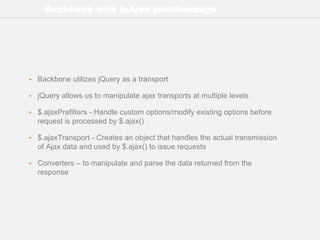 Backbone with lpAjax postMessage
• Backbone utilizes jQuery as a transport
• jQuery allows us to manipulate ajax transports at multiple levels
• $.ajaxPrefilters - Handle custom options/modify existing options before
request is processed by $.ajax()
• $.ajaxTransport - Creates an object that handles the actual transmission
of Ajax data and used by $.ajax() to issue requests
• Converters – to manipulate and parse the data returned from the
response
 