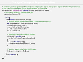 Our ajaxTransport Implementation
// Create the postmessage transport handler (which will proxy the request to lpAjax) and register it for handling postmessage
// (the '+' forces overriding any existing implementations for a transport).
$.ajaxTransport("+postmessage", function (options, originalOptions, jqXHR) {
// Remove the temporary transport dataType
options.dataTypes.shift();
return {
send:function (requestHeaders, done) {
// Build the request object based on what jQuery created for us so far
var req = $.extend({}, lpTag.taglets.lpAjax_request);
req.headers = requestHeaders;
req.method = originalOptions.type;
req.data = originalOptions.data;
req.url = options.url;
// Implement the success and error handlers
req.success = function (data) {
handlePostMessageResponse(data, done);
};
req.error = function (data) {
handlePostMessageResponse(data, done);
};
// Issue the request using lpAjax postMessage.
lpAjax.postmessage.issueCall(req);
},
abort:function () {}
};
}));
 