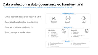 LabelDiscover Classify
Sensitivity Retention
 Encryption
 Restrict Access
 Watermark
 Header/Footer
 Retention
 Deletion
 Records Management
 Archiving
 Sensitive data discovery
 Data at risk
 Policy violations
 Policy recommendations
 Proactive alerts
Data protection & data governance go hand-in-hand
Comprehensive policies to protect and govern your most important data – throughout its lifecycle
Unified approach to discover, classify & label
Automatically apply policy-based actions
Proactive monitoring to identify risks
Broad coverage across locations
Apply label
Unified approach
Monitor
 