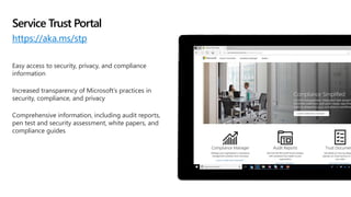 Service Trust Portal
https://aka.ms/stp
Easy access to security, privacy, and compliance
information
Increased transparency of Microsoft’s practices in
security, compliance, and privacy
Comprehensive information, including audit reports,
pen test and security assessment, white papers, and
compliance guides
 