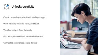 Unlocks creativity
Create compelling content with intelligent apps
Work naturally with ink, voice, and touch
Visualize insights from data sets
Find what you need with personalized search
Connected experiences across devices
 