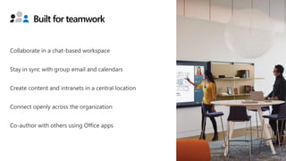 Built for teamwork
Collaborate in a chat-based workspace
Stay in sync with group email and calendars
Create content and intranets in a central location
Connect openly across the organization
Co-author with others using Office apps
 