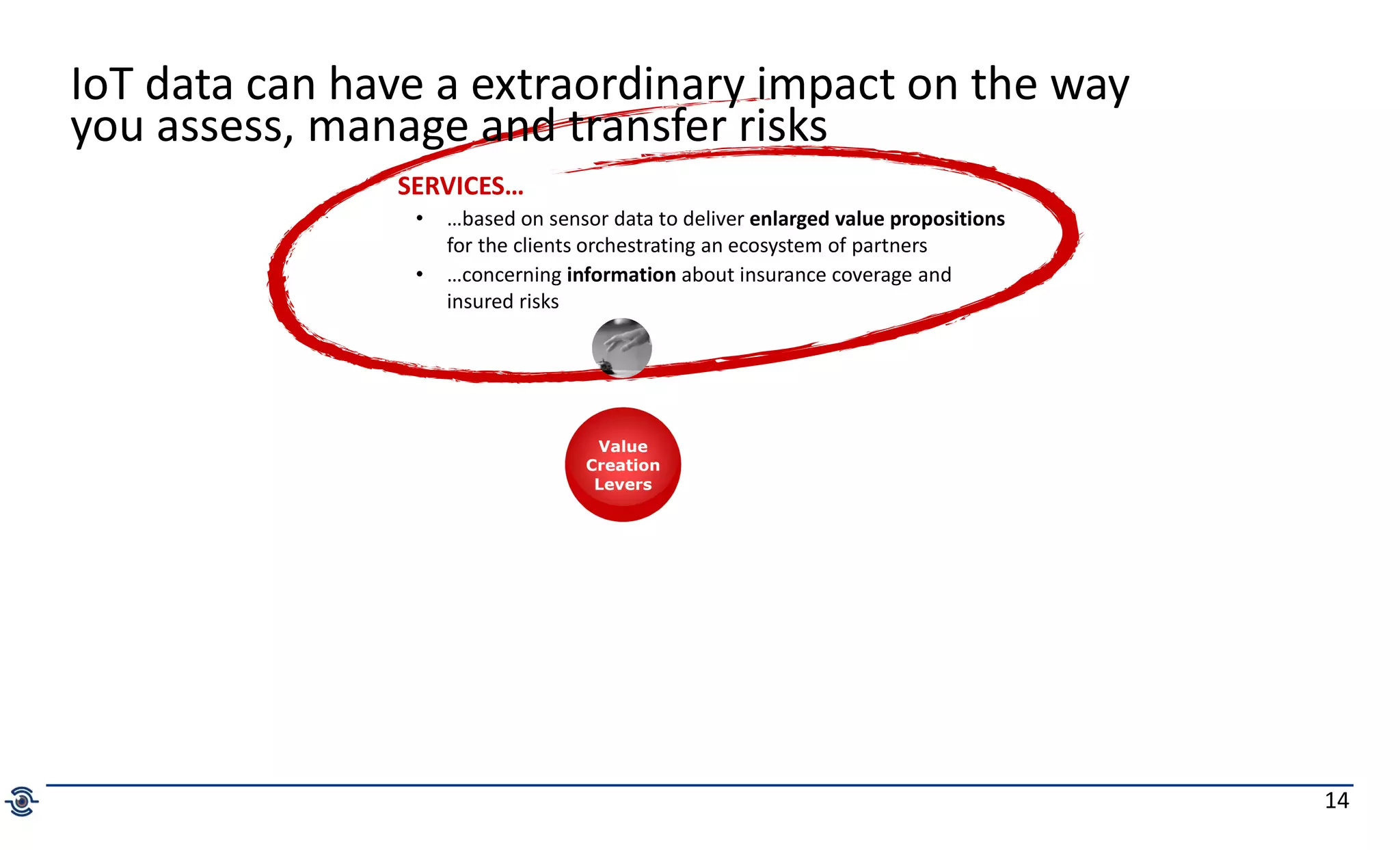 14
Value
Creation
Levers
IoT data can have a extraordinary impact on the way
you assess, manage and transfer risks
SERVICES…
• …based on sensor data to deliver enlarged value propositions
for the clients orchestrating an ecosystem of partners
• …concerning information about insurance coverage and
insured risks
 