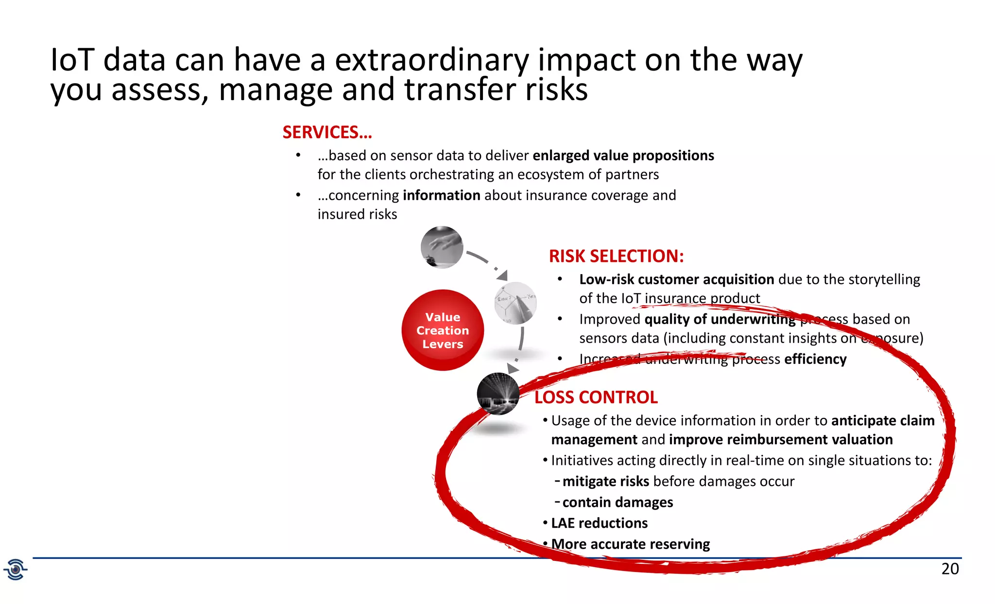 20
RISK SELECTION:
• Low-risk customer acquisition due to the storytelling
of the IoT insurance product
• Improved quality of underwriting process based on
sensors data (including constant insights on exposure)
• Increased underwriting process efficiency
Value
Creation
Levers
IoT data can have a extraordinary impact on the way
you assess, manage and transfer risks
LOSS CONTROL
• Usage of the device information in order to anticipate claim
management and improve reimbursement valuation
• Initiatives acting directly in real-time on single situations to:
-mitigate risks before damages occur
-contain damages
• LAE reductions
• More accurate reserving
SERVICES…
• …based on sensor data to deliver enlarged value propositions
for the clients orchestrating an ecosystem of partners
• …concerning information about insurance coverage and
insured risks
 