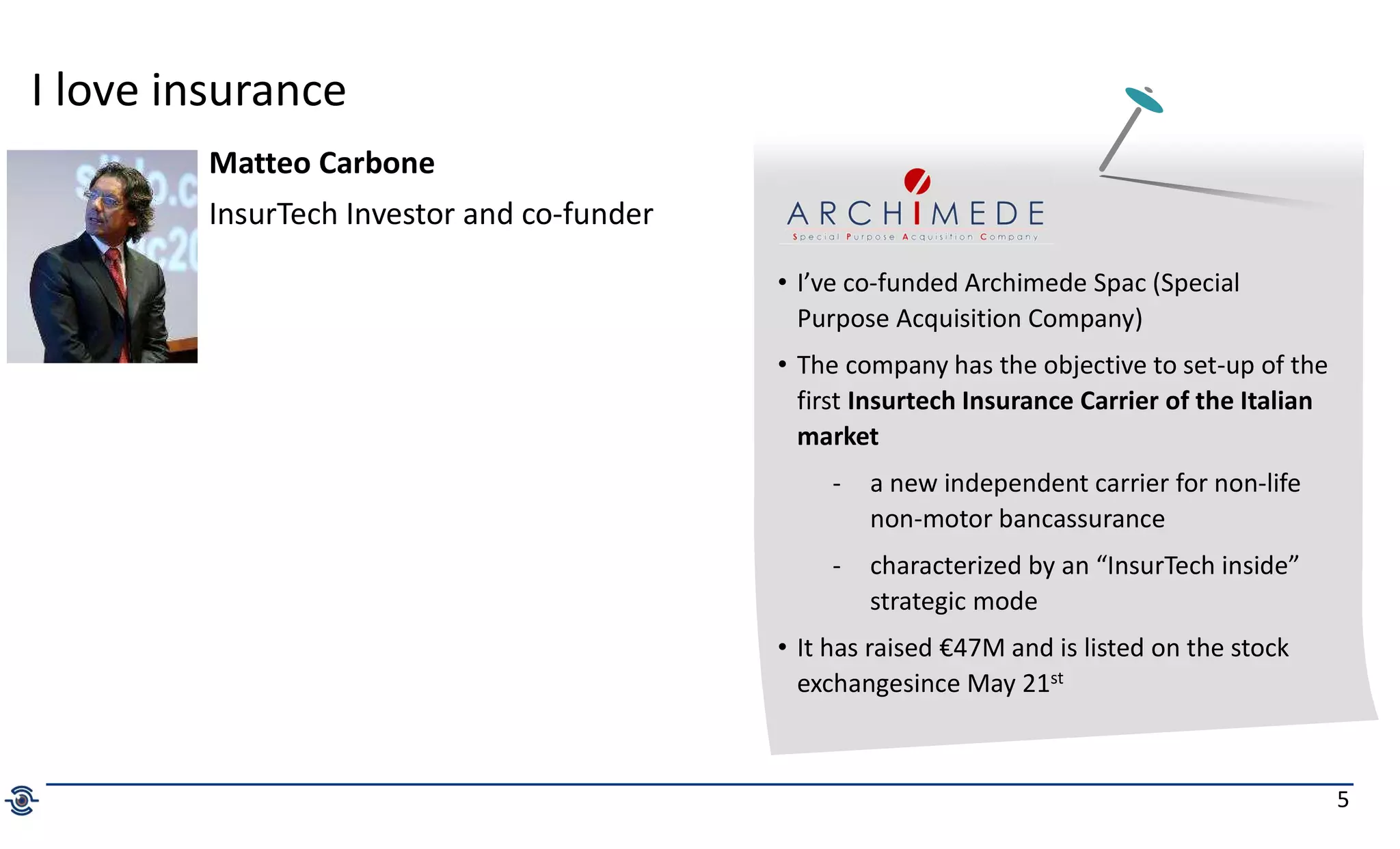 5
I love insurance
Matteo Carbone
InsurTech Investor and co-funder
• I’ve co-funded Archimede Spac (Special
Purpose Acquisition Company)
• The company has the objective to set-up of the
first Insurtech Insurance Carrier of the Italian
market
- a new independent carrier for non-life
non-motor bancassurance
- characterized by an “InsurTech inside”
strategic mode
• It has raised €47M and is listed on the stock
exchangesince May 21st
 