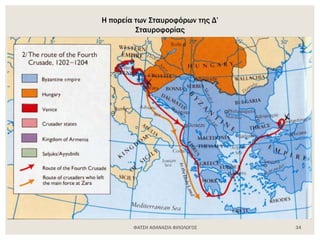 Η πορεία των Σταυροφόρων της Δ’
Σταυροφορίας
ΦΑΤΣΗ ΑΘΑΝΑΣΙΑ ΦΙΛΟΛΟΓΟΣ 34
 