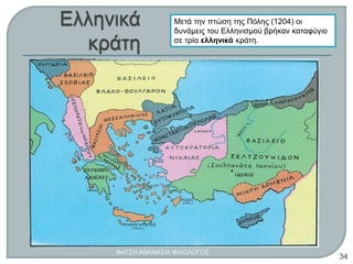 Μετά την πτώση της Πόλης (1204) οι
δυνάμεις του Ελληνισμού βρήκαν καταφύγιο
σε τρία ελληνικά κράτη.
ΦΑΤΣΗ ΑΘΑΝΑΣΙΑ ΦΙΛΟΛΟΓΟΣ
34
 