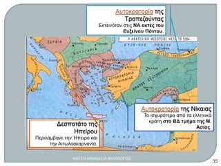 ΦΑΤΣΗ ΑΘΑΝΑΣΙΑ ΦΙΛΟΛΟΓΟΣ
35
 