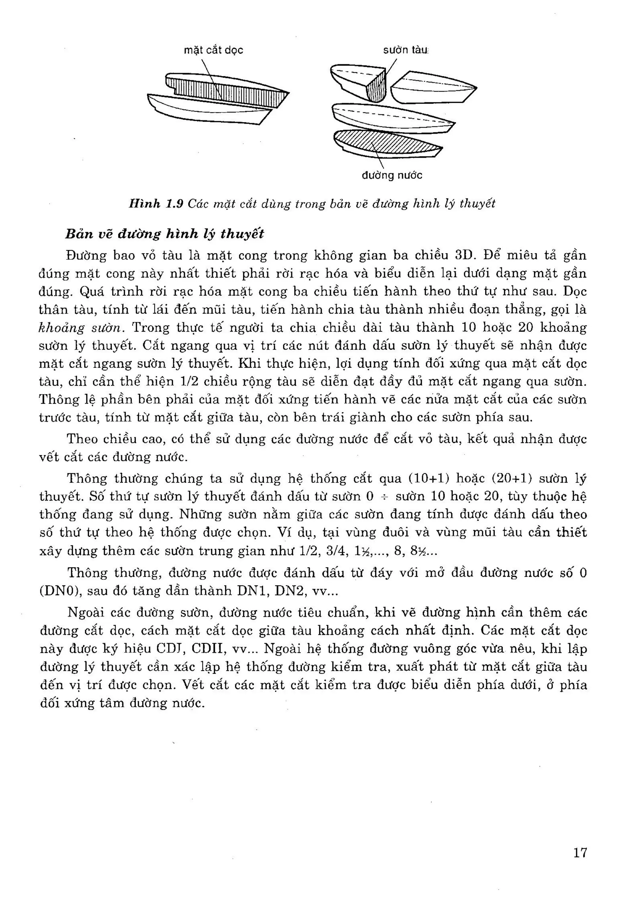 Sổ tay thiết kế tàu thuỷ, Trần Công Nghị, 2011.pdf