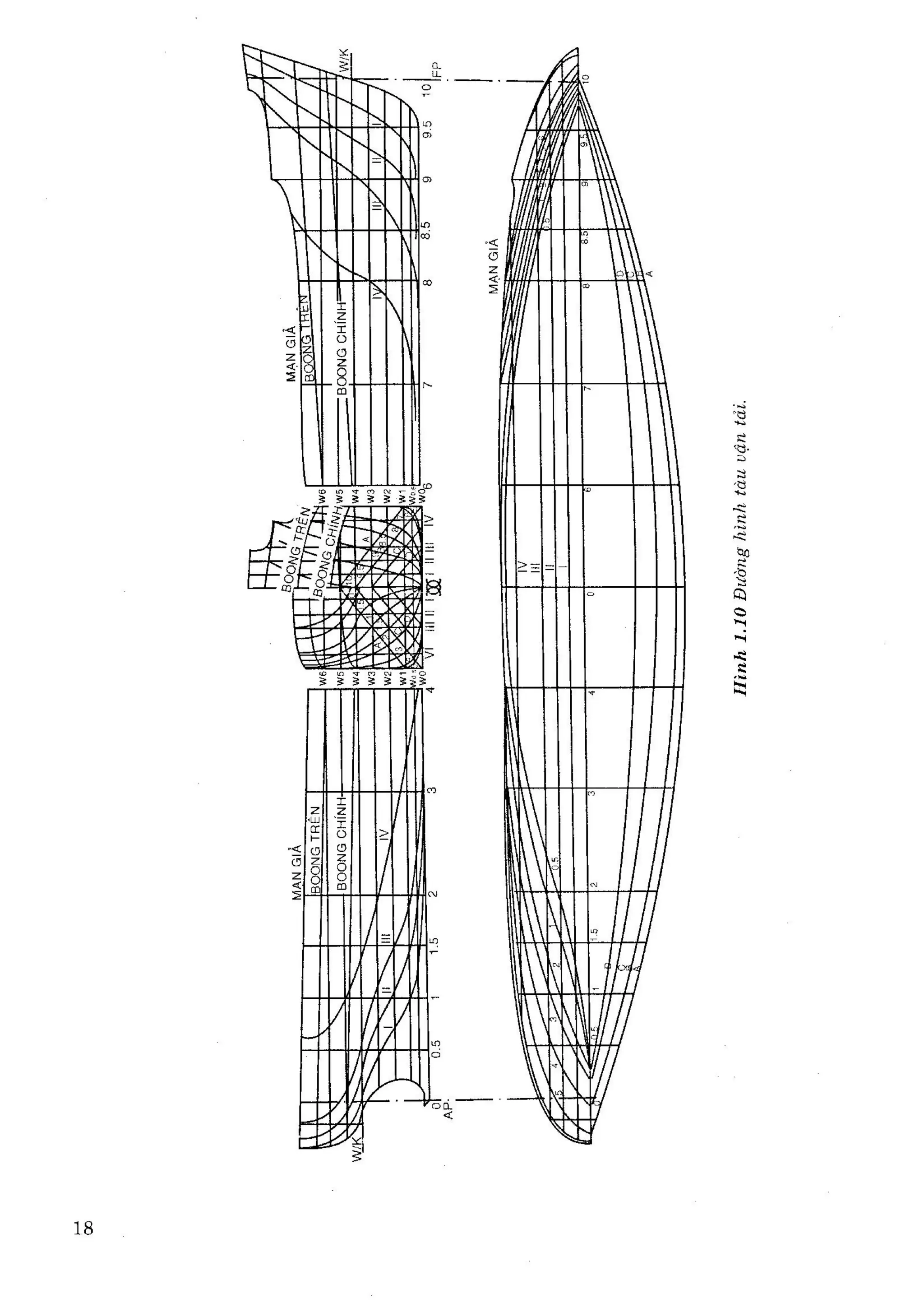 Sổ tay thiết kế tàu thuỷ, Trần Công Nghị, 2011.pdf