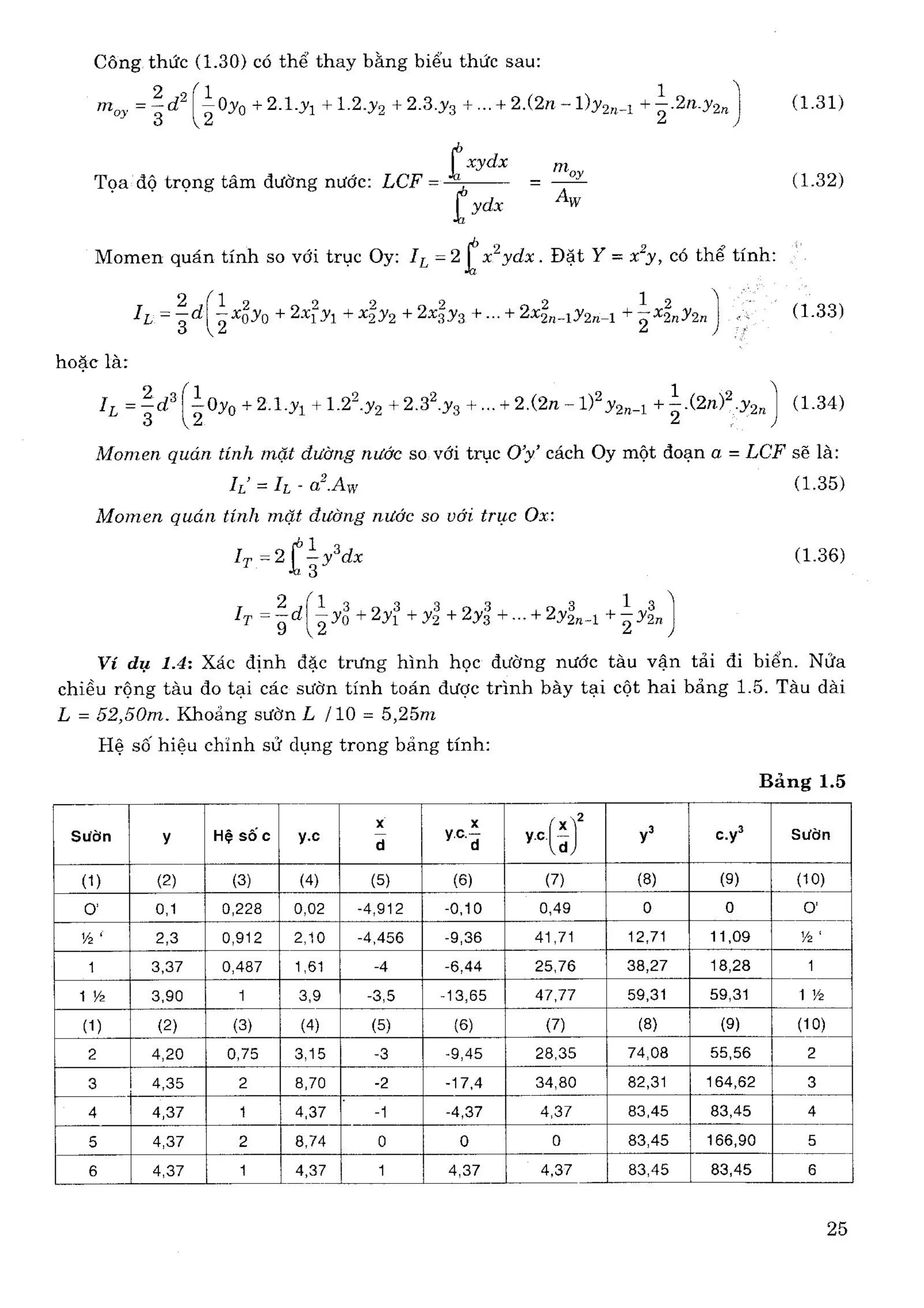 Sổ tay thiết kế tàu thuỷ, Trần Công Nghị, 2011.pdf