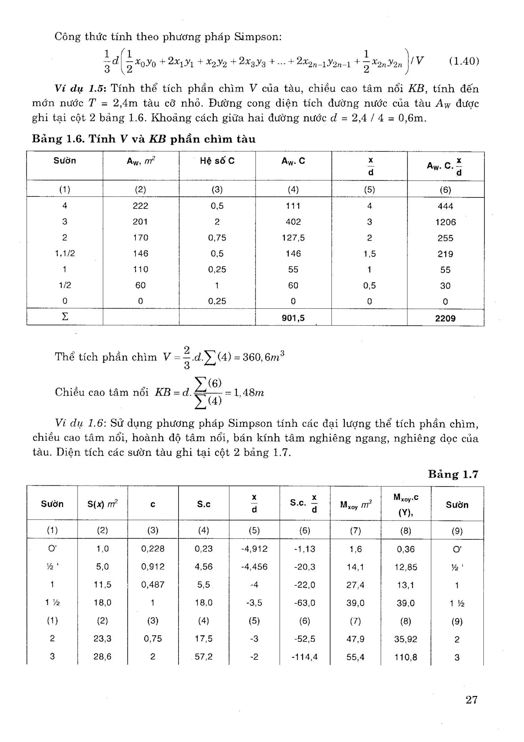 Sổ tay thiết kế tàu thuỷ, Trần Công Nghị, 2011.pdf