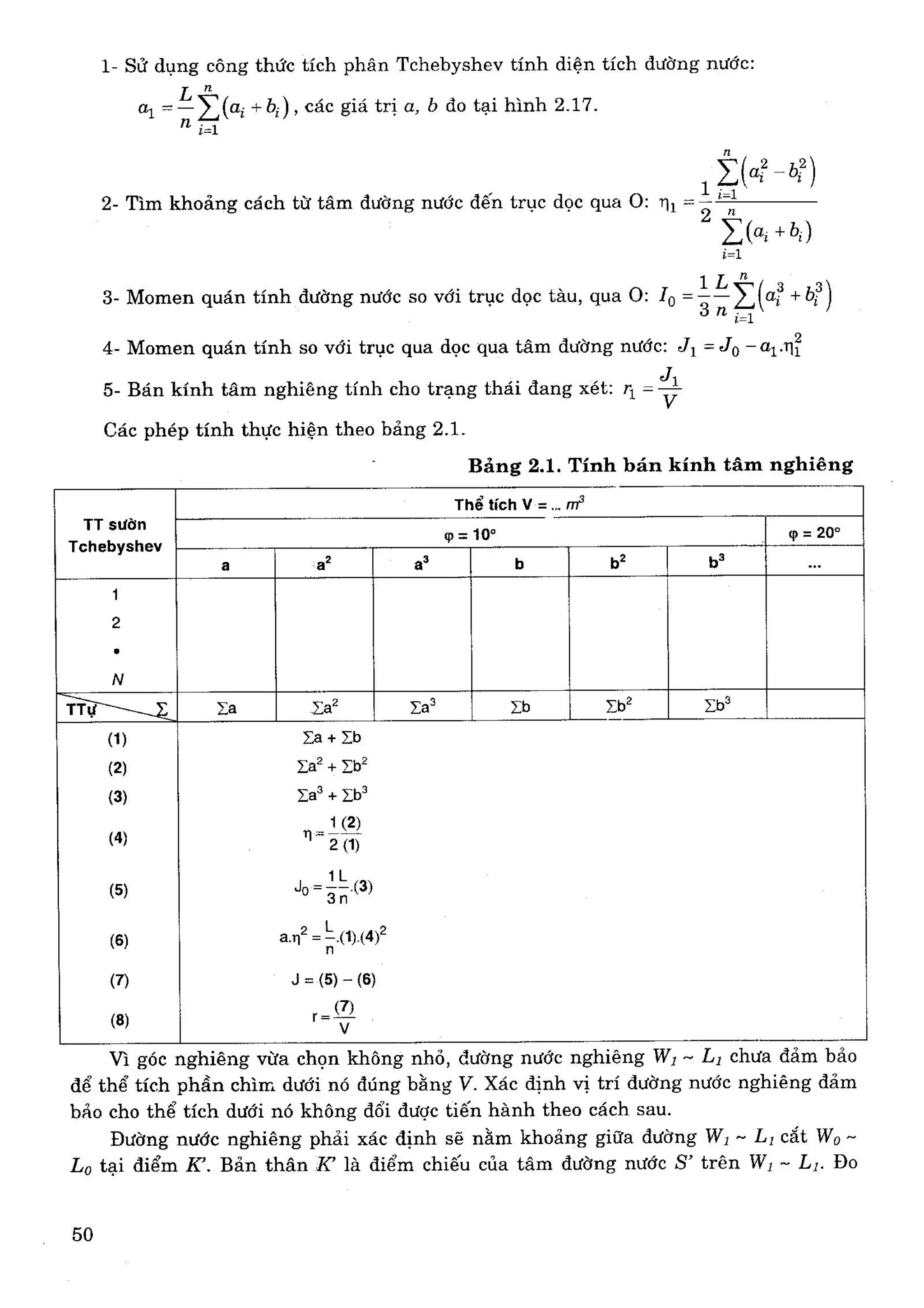 Sổ tay thiết kế tàu thuỷ, Trần Công Nghị, 2011.pdf