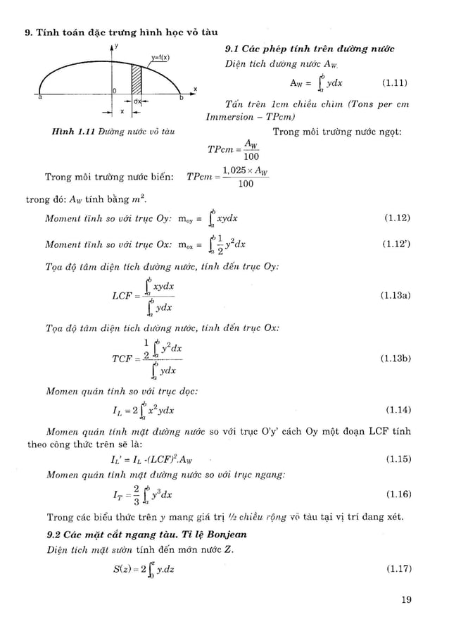 Sổ tay thiết kế tàu thuỷ, Trần Công Nghị, 2011.pdf