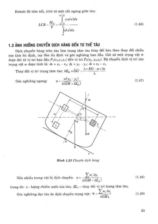 Sổ tay thiết kế tàu thuỷ, Trần Công Nghị, 2011.pdf