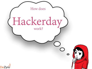 Stay updated through online hackathons