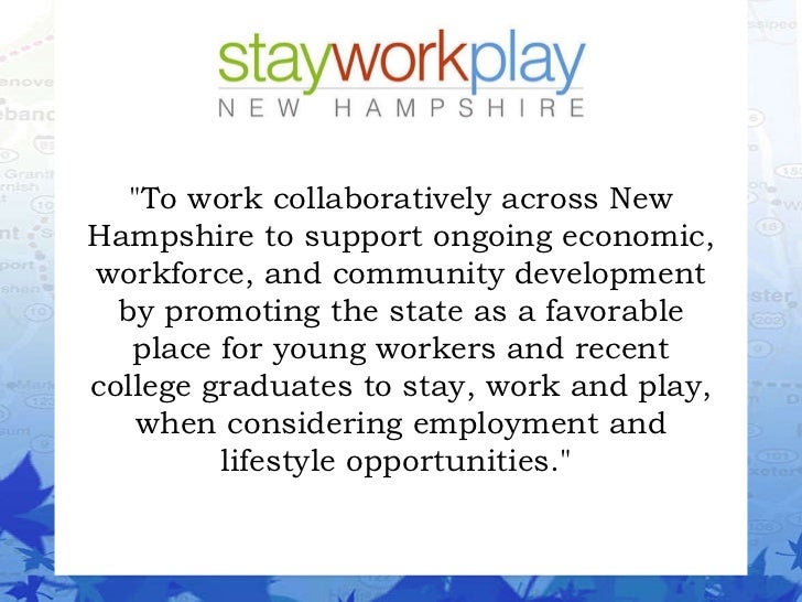 Pecha Kucha Breakfast Stay Work Play Nh Presented By Kate Luczko