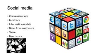 Social media
• Communications
• Feedback
• Information update
• News from customers
• Share
• Benchmark
 
