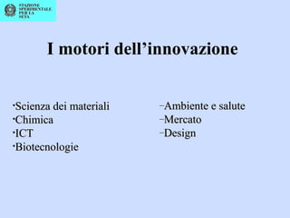 I motori dell’innovazione
•Scienza dei materialiScienza dei materiali
•ChimicaChimica
•ICTICT
•BiotecnologieBiotecnologie
–Ambiente e saluteAmbiente e salute
–MercatoMercato
–DesignDesign
 