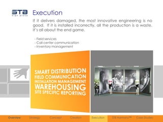Execution
             If it delivers damaged, the most innovative engineering is no
             good. If it is installed incorrectly, all the production is a waste.
             It‟s all about the end game.

              - Field services
              - Call center communication
              - Inventory management




Overview   Strategy    Concept     Creation   Execution   STB Harmony™   Case Studies
 