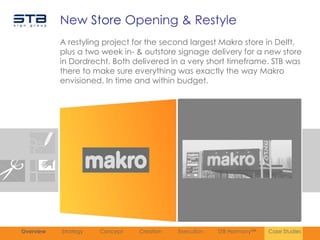 New Store Opening & Restyle
           A restyling project for the second largest Makro store in Delft,
           plus a two week in- & outstore signage delivery for a new store
           in Dordrecht. Both delivered in a very short timeframe. STB was
           there to make sure everything was exactly the way Makro
           envisioned. In time and within budget.




Overview   Strategy   Concept   Creation   Execution   STB Harmony™   Case Studies
 