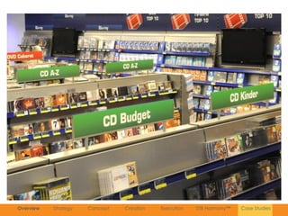 Overview   Strategy   Concept   Creation   Execution   STB Harmony™   Case Studies
 