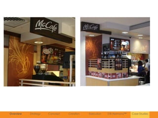 Overview   Strategy   Concept   Creation   Execution   STB Harmony™   Case Studies
 