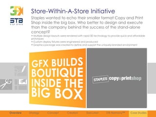 Store-Within-A-Store Initiative
            Staples wanted to echo their smaller format Copy and Print
            Shop inside the big box. Who better to design and execute
            than the company behind the success of the stand-alone
            concept?
            • Multiple design layouts were rendered with rapid 3D technology to provide quick and affordable
            prototypes
            • Custom display fixtures were engineered and produced
            • Graphics package was created to define and support the uniquely branded environment




Overview   Strategy      Concept          Creation        Execution        STB Harmony™        Case Studies
 