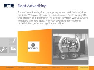 Fleet Advertising
           Bacardi was looking for a company who could think outside
           the box. With over 40 years of experience in fleetmarking STB
           was chosen as a partner in this project in which 22 trucks were
           wrapped with real gold. Not your average fleetmarking
           material. Not your average impact either.




Overview   Strategy   Concept   Creation   Execution   STB Harmony™   Case Studies
 