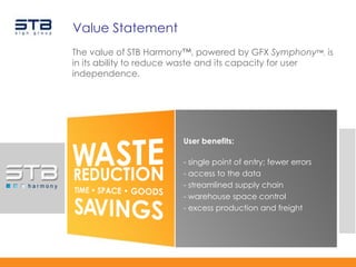 Value Statement
The value of STB Harmony™, powered by GFX Symphony™, is
in its ability to reduce waste and its capacity for user
independence.




                       User benefits:

                       - single point of entry; fewer errors
                       - access to the data
                       - streamlined supply chain
                       - warehouse space control
                       - excess production and freight
 