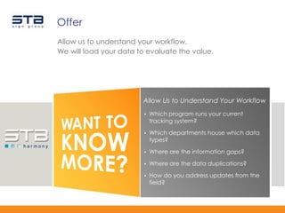 Offer
Allow us to understand your workflow.
We will load your data to evaluate the value.




                        Allow Us to Understand Your Workflow
                        •   Which program runs your current
                            tracking system?

                        •   Which departments house which data
                            types?

                        •   Where are the information gaps?

                        •   Where are the data duplications?

                        •   How do you address updates from the
                            field?
 