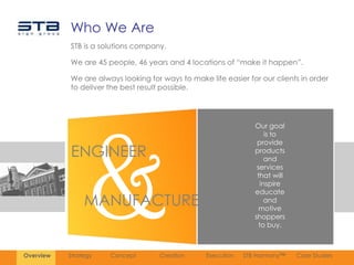Who We Are
           STB is a solutions company.

           We are 45 people, 46 years and 4 locations of “make it happen”.

           We are always looking for ways to make life easier for our clients in order
           to deliver the best result possible.




                                                                 Our goal
                                                                     is to
                                                                  provide
           ENGINEER                                              products
                                                                     and
                                                                  services
                                                                  that will
                                                                   inspire
                                                                 educate
                MANUFACTURE                                          and
                                                                   motive
                                                                 shoppers
                                                                   to buy.



Overview   Strategy   Concept       Creation      Execution   STB Harmony™    Case Studies
 