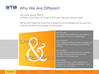 Why We Are Different
            We care about Retail.
            In-Store, Out-Store. On-Line or Off-Line. We are here to help.

            STB & GFX together have the capacity and intelligence to execute
            In-Store solutions anywhere in the world.


                                               Start to Finish.
                                               Our designs are created with execution in
                                               the forefront, not as an afterthought.


           CAPACITY
                                               Top to Bottom.
                                               From ceiling conditions to floor coverings, our
                                               online tool tracks anything and everything
                                               In-Store.

                                               Front to Back.
                                               Our Field Service crews have you covered
                                               with Site Surveys on the front-end and

                  INTELLIGENCE
                                               Installation on the back-end.

                                               East to West.
                                               International trend audits, international
                                               tradeshows, worldwide partnerships - this is
                                               the way we do business.


Overview   Strategy   Concept     Creation    Execution       STB Harmony™        Case Studies
 