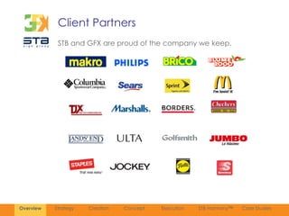Client Partners
            STB and GFX are proud of the company we keep.




Overview   Strategy   Creation   Concept   Execution   STB Harmony™   Case Studies
 
