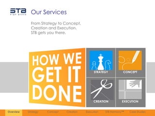 Our Services
             From Strategy to Concept.
             Creation and Execution.
             STB gets you there.




                                                STRATEGY          CONCEPT




                                                CREATION         EXECUTION


Overview   Strategy   Concept   Creation   Execution   STB Harmony™   Case Studies
 