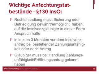 Wichtige Anfechtungstat-
      bestände - §130 InsO:
              Rechtshandlung muss Sicherung oder
              Befriedigung gewährt/ermöglicht haben,
              auf die Insolvenzgläubiger in dieser Form
              Anspruch hatte
              in letzten 3 Monaten vor dem Insolvenz-
              antrag bei bestehender Zahlungsunfähig-
              keit oder nach Antrag
              Gläubiger muss bei Handlung Zahlungs-
              unfähigkeit/Eröffnungsantrag gekannt
              haben
KANZLEI NICKERT | RECHTSANWÄLTE & STEUERBERATER           14
 