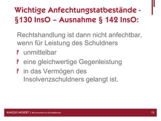Wichtige Anfechtungstatbestände -
      §130 InsO – Ausnahme § 142 InsO:
        Rechtshandlung ist dann nicht anfechtbar,
        wenn für Leistung des Schuldners
         unmittelbar
         eine gleichwertige Gegenleistung
         in das Vermögen des
         Insolvenzschuldners gelangt ist.



KANZLEI NICKERT | RECHTSANWÄLTE & STEUERBERATER     15
 