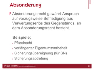 Absonderung
            Absonderungsrecht gewährt Anspruch
            auf vorzugsweise Befriedigung aus
            Verwertungserlös des Gegenstands, an
            dem Absonderungsrecht besteht.

            Beispiele:
               Pfandrecht
               verlängerter Eigentumsvorbehalt
               Sicherungsübereignung (für SN)
               Sicherungsabtretung
KANZLEI NICKERT | RECHTSANWÄLTE & STEUERBERATER    24
 