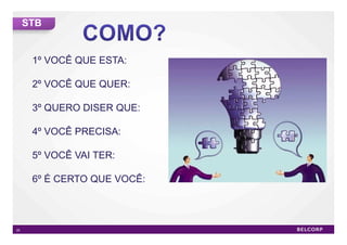 STB


      1º VOCÊ QUE ESTA:

      2º VOCÊ QUE QUER:

      3º QUERO DISER QUE:

      4º VOCÊ PRECISA:

      5º VOCÊ VAI TER:

      6º É CERTO QUE VOCÊ:



20                           20
 