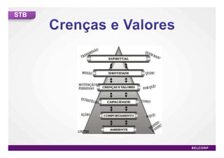 STB




       R$250

      1.000 Pts




          2



                  39
 