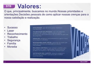 STB
O que, principalmente, buscamos no mundo.Nossas prioridades e
orientações.Decisões pessoais de como aplicar nossas crenças para a
nossa satisfação e realização.


•    Sucesso
•    Laser
•    Reconhecimento
•    Trabalho
•    Segurança
•    Família
•    Moradia




52                                                               52
 