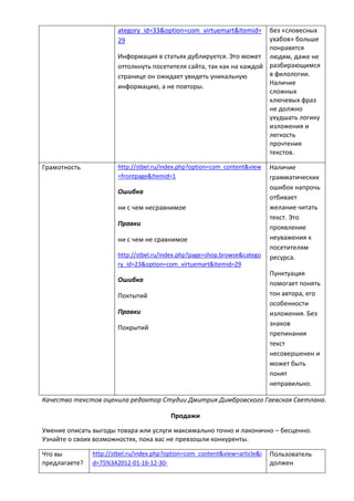 ategory_id=33&option=com_virtuemart&Itemid=
29
Информация в статьях дублируется. Это может
оттолкнуть посетителя сайта, так как на каждой
странице он ожидает увидеть уникальную
информацию, а не повторы.
без «словесных
ухабов» больше
понравятся
людям, даже не
разбирающимся
в филологии.
Наличие
сложных
ключевых фраз
не должно
ухудшать логику
изложения и
легкость
прочтения
текстов.
Грамотность http://stbel.ru/index.php?option=com_content&view
=frontpage&Itemid=1
Ошибка
ни с чем несравнимое
Правки
ни с чем не сравнимое
http://stbel.ru/index.php?page=shop.browse&catego
ry_id=23&option=com_virtuemart&Itemid=29
Ошибка
Поктытий
Правки
Покрытий
Наличие
грамматических
ошибок напрочь
отбивает
желание читать
текст. Это
проявление
неуважения к
посетителям
ресурса.
Пунктуация
помогает понять
тон автора, его
особенности
изложения. Без
знаков
препинания
текст
несовершенен и
может быть
понят
неправильно.
Качество текстов оценила редактор Студии Дмитрия Димбровского Гаевская Светлана.
Продажи
Умение описать выгоды товара или услуги максимально точно и лаконично – бесценно.
Узнайте о своих возможностях, пока вас не превзошли конкуренты.
Что вы
предлагаете?
http://stbel.ru/index.php?option=com_content&view=article&i
d=75%3A2012-01-16-12-30-
Пользователь
должен
 