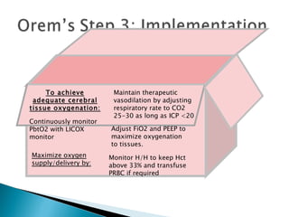 Pbto2 Monitor Nursing Case Study of a Patient with Severe Traumatic Brain Injury | PPT