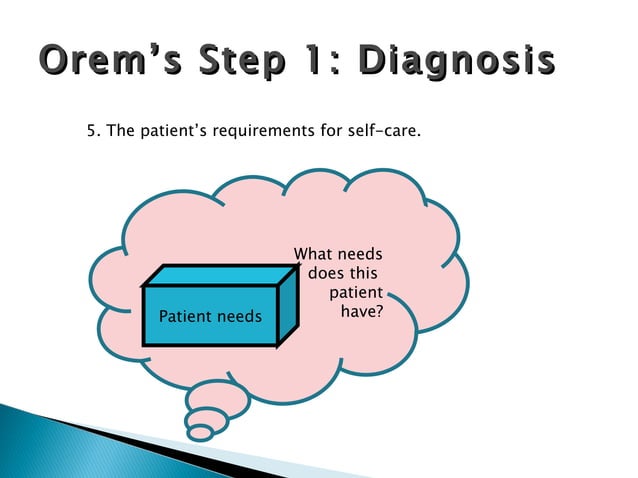 Nursing Case Study of a Patient with Severe Traumatic Brain Injury