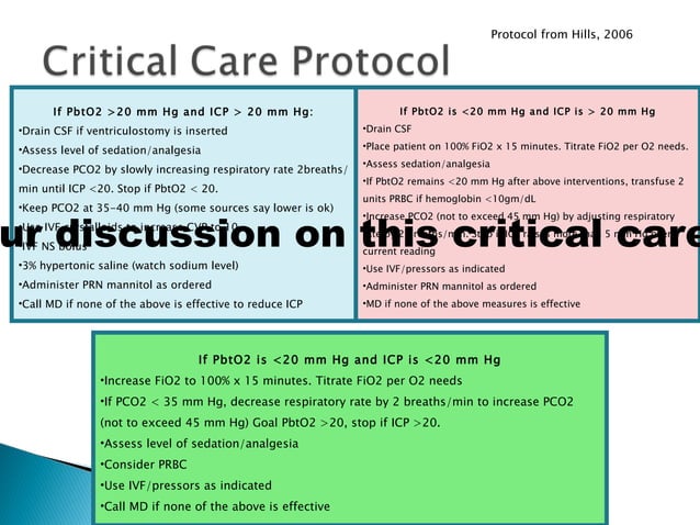 Nursing Case Study of a Patient with Severe Traumatic Brain Injury